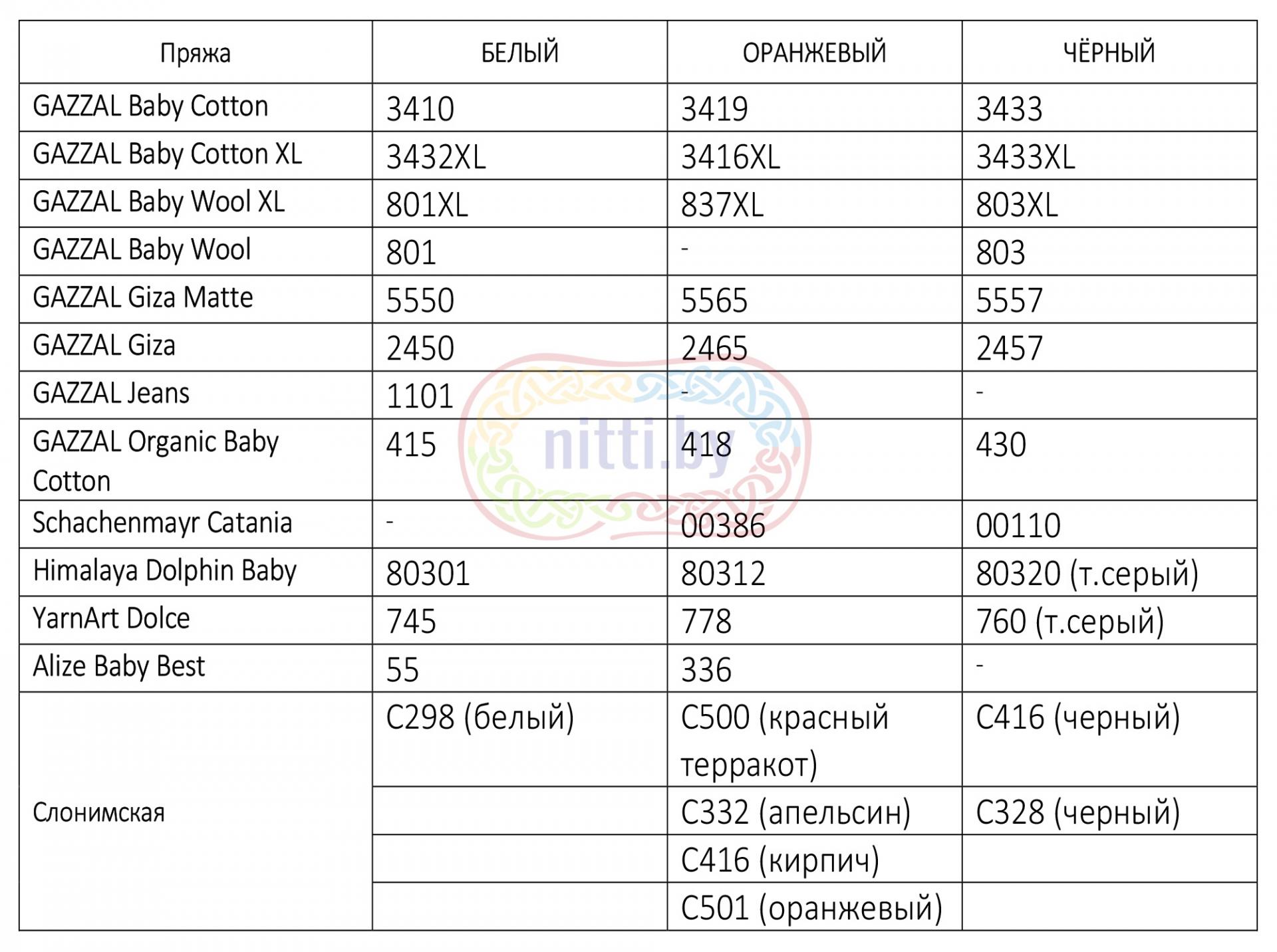 Варианты пряжи.jpg